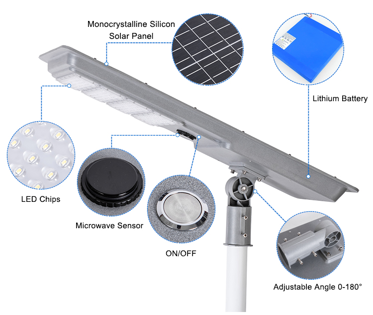 solar light china