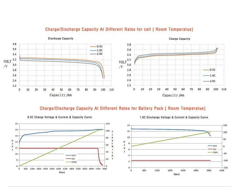 lifepo4 motorcycle battery lifepo4 motorcycle battery