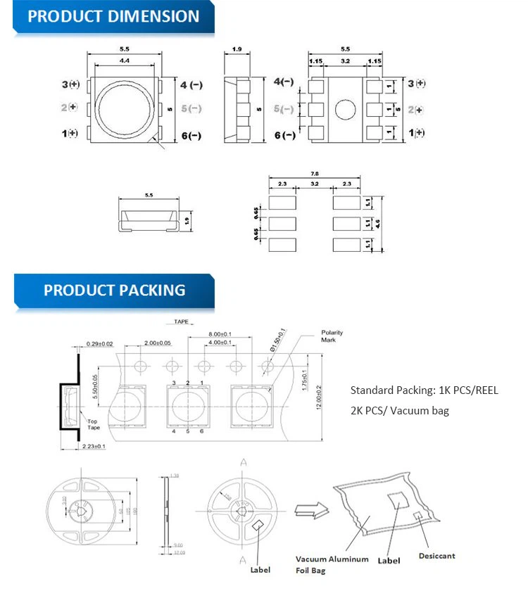 emitting diode