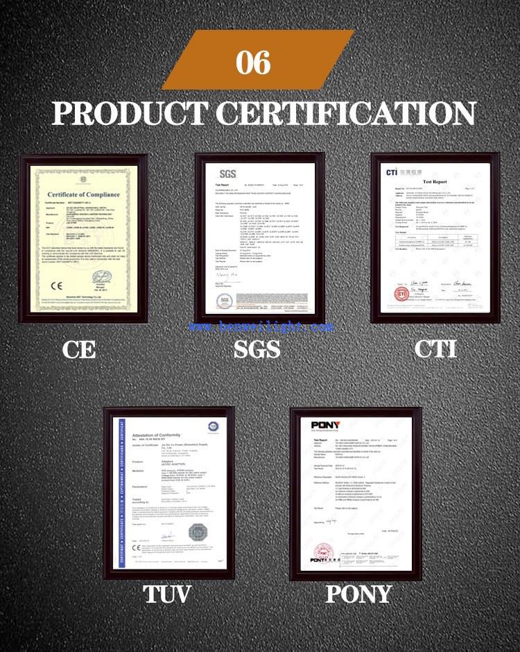 product-750-939 dimmable led panel light ce