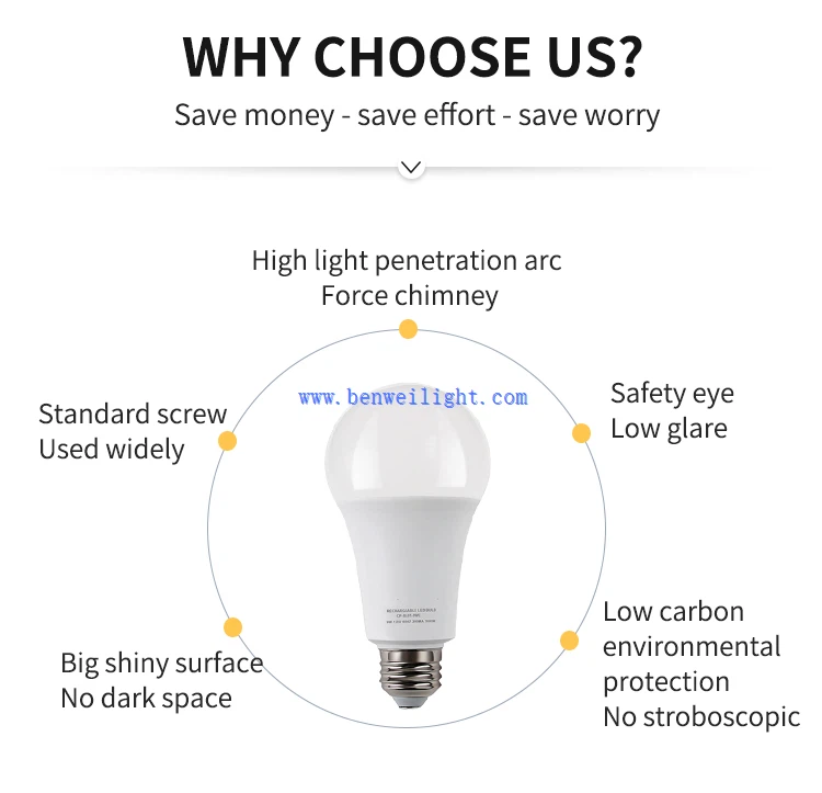 rechargeable light bulb rechargeable light bulb