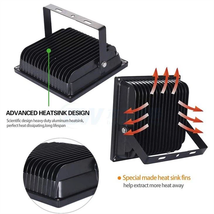 가장 밝은 주도 보안 등