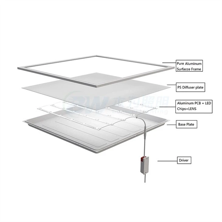 Lights For Basement Drop Ceiling