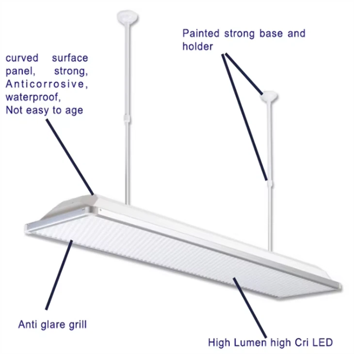 wholesale 40w grille student eye protection LED classroom lights for school ibrary office best
