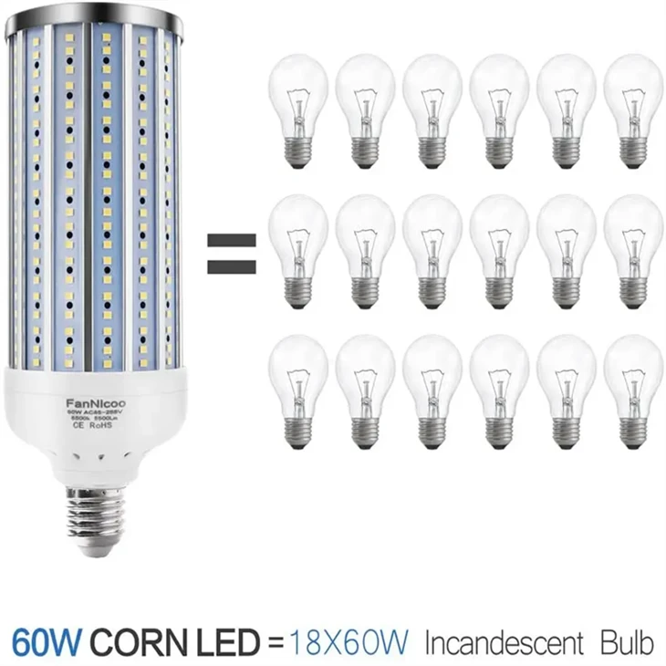 100w - 300w LED Corn Light Metal Halide Replacement, L / H Voltage, E39 Base factory