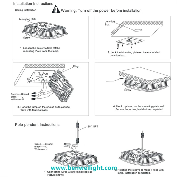 70W LED Waterproof Canopy Light: Gas Station & Outdoor High Bay Lamp high quality