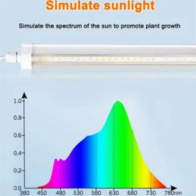 tube light for plants tube light for plants