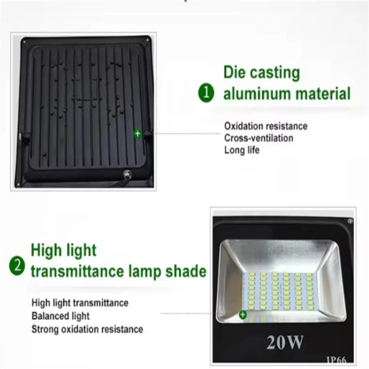 led arena lights led arena lights