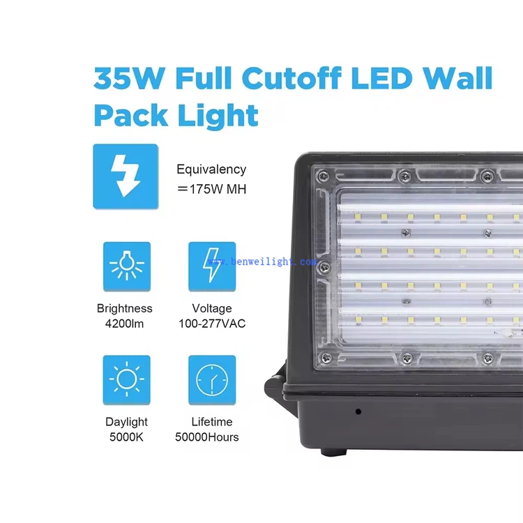 Full-Cut-Off-Wall-Pack-2 Full-Cut-Off-Wall-Pack-2