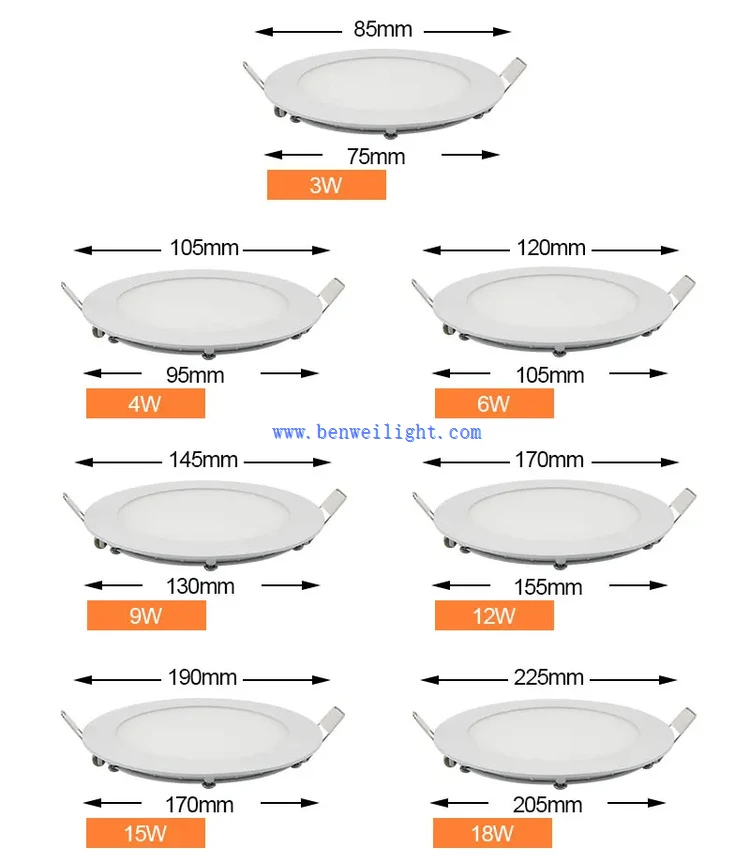 Recessed Dimmable LED Panel Downlights Recessed Dimmable LED Panel Downlights