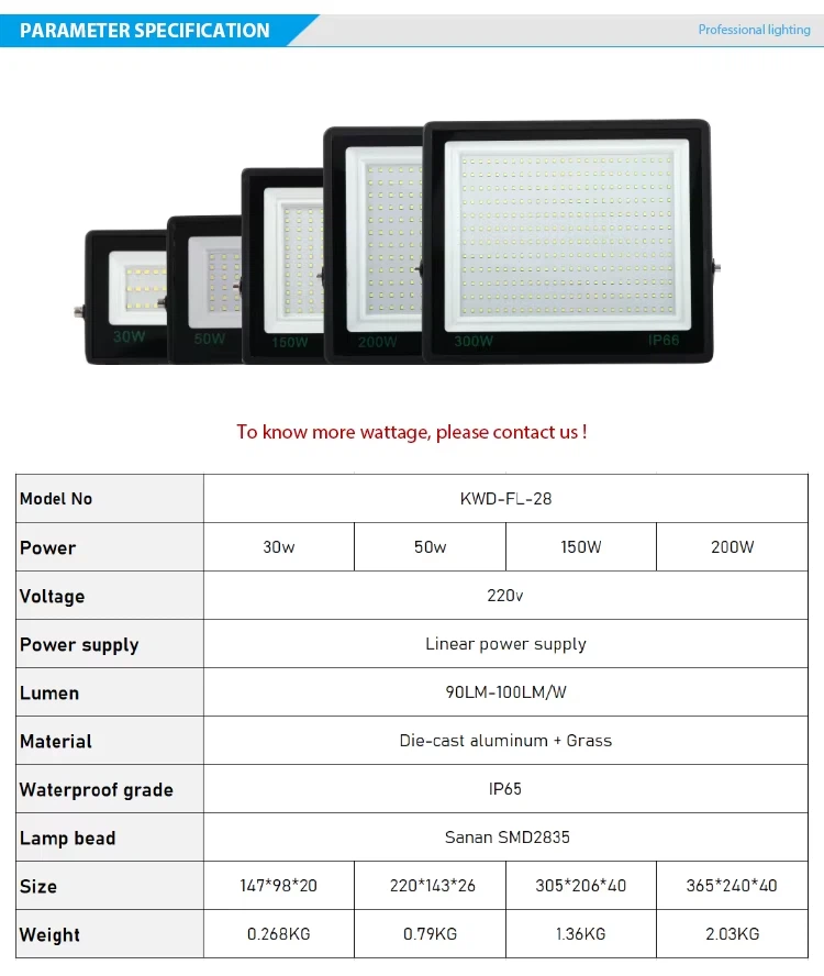 product-750-888 product-750-888