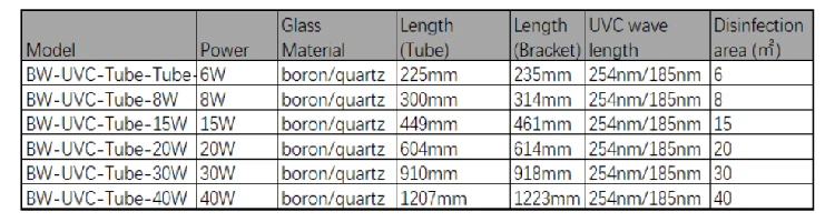 product-750-200 product-750-200