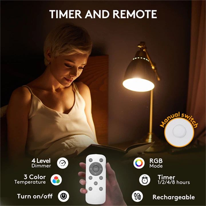 Rechargeable RGB Emergency Bulb With Remote